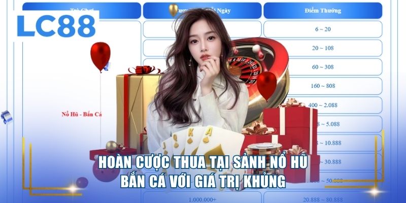 Hoàn cược thua tại sảnh nổ hũ bắn cá với giá trị khủng